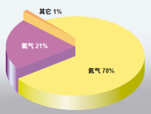 1721705674240573.png image.png